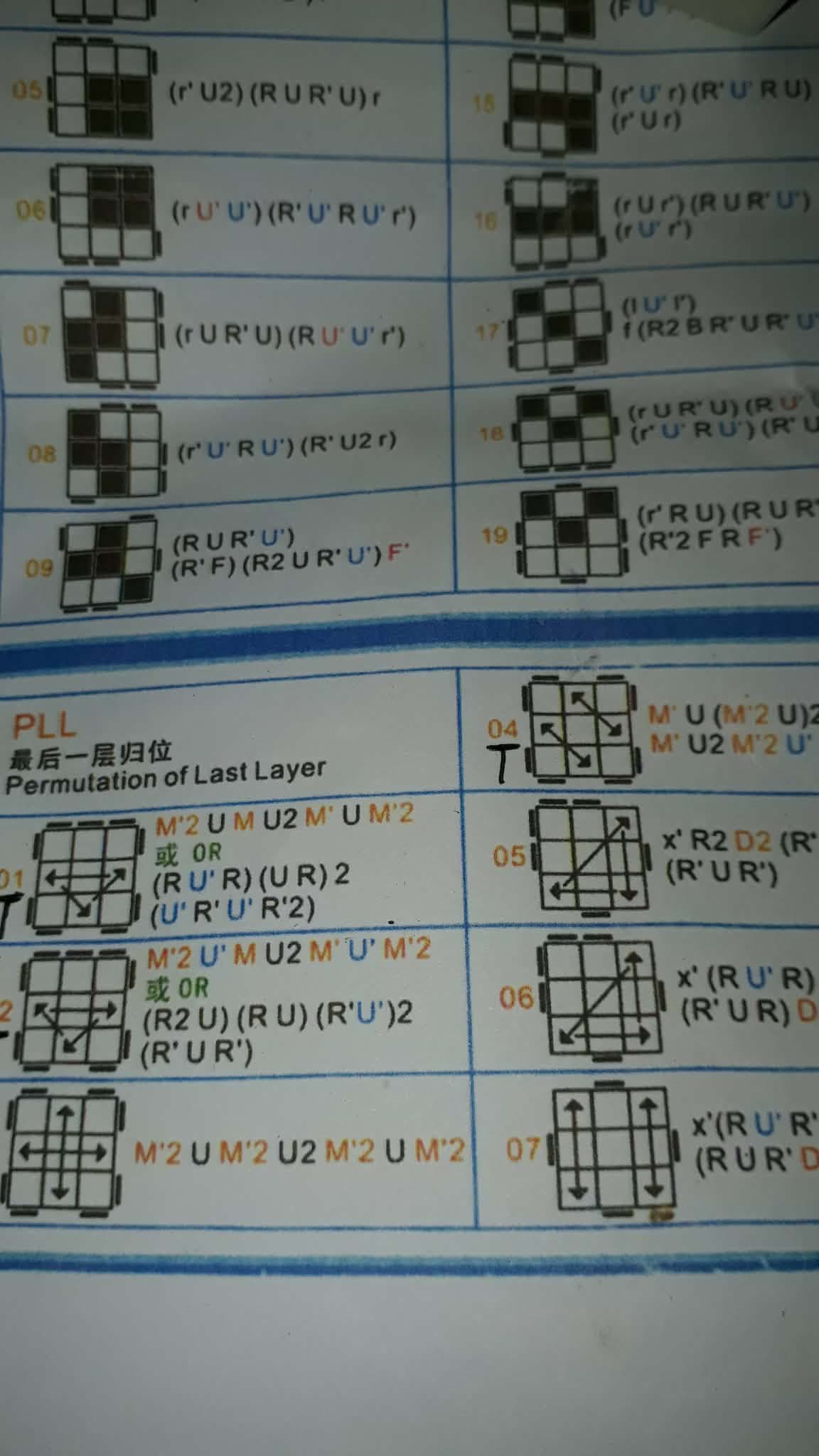 Mobile test